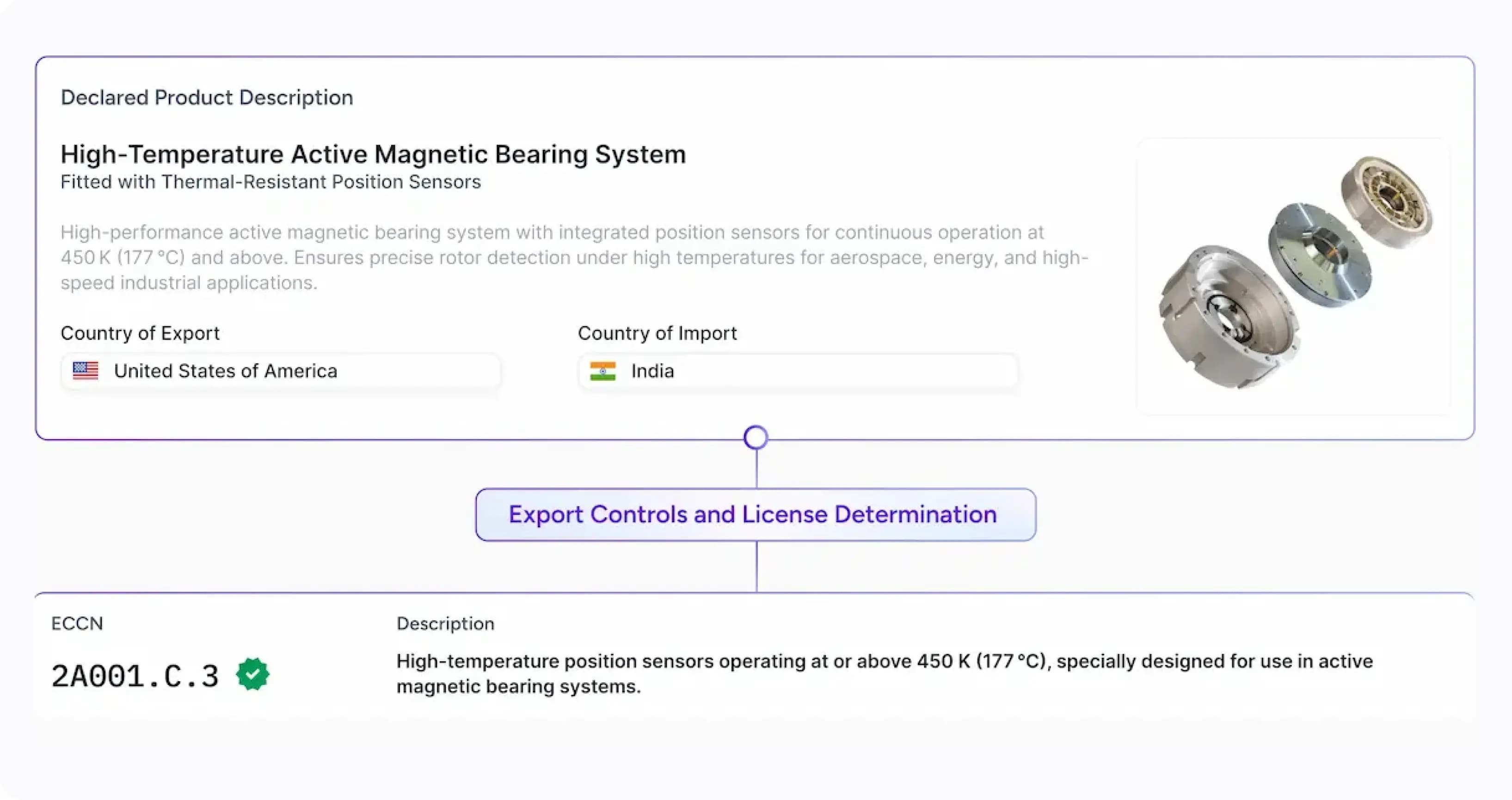 Sanctions Product Images