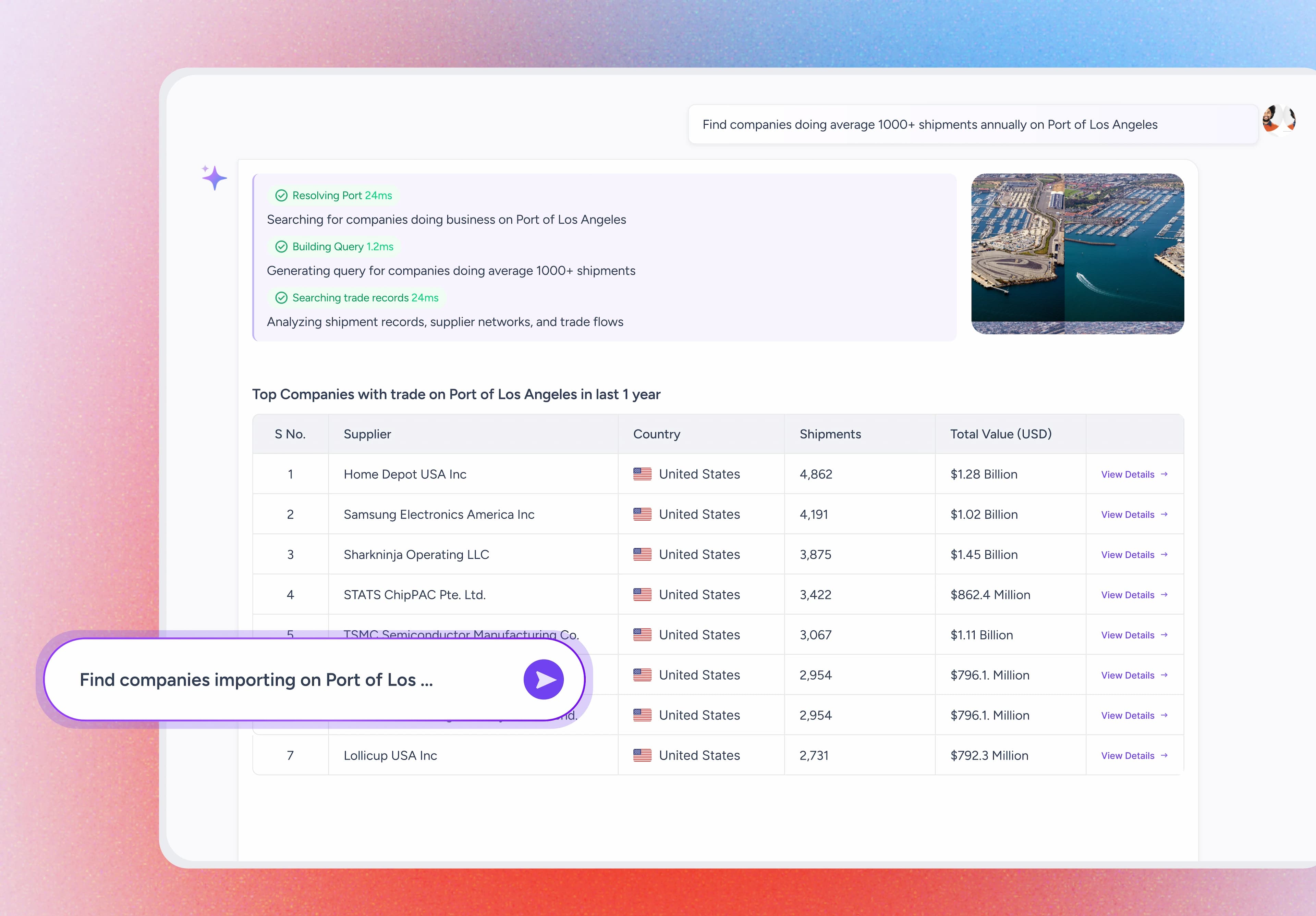 Trademo Intel Prospect buyer discovery across global trade data