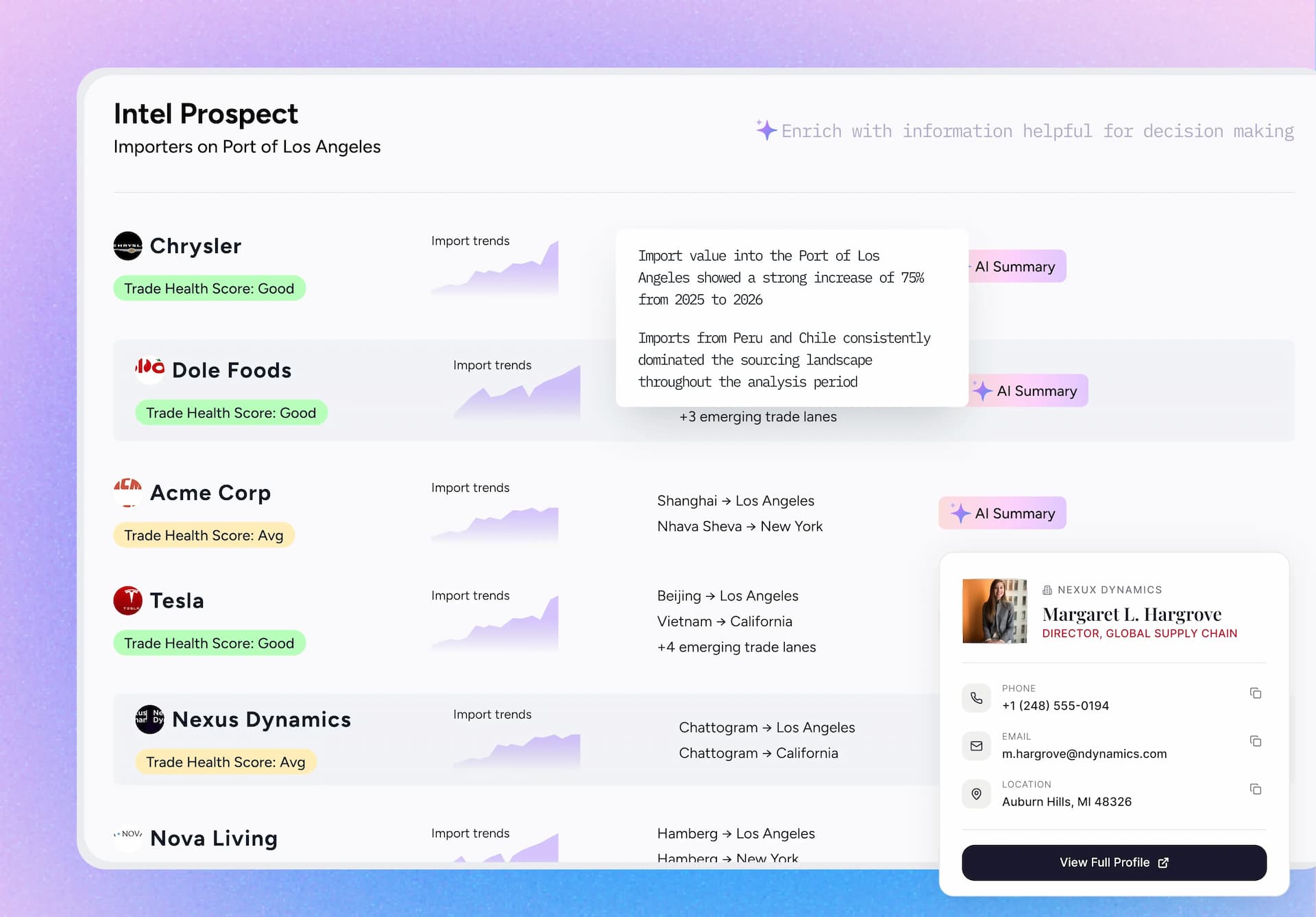 Intel Prospect product