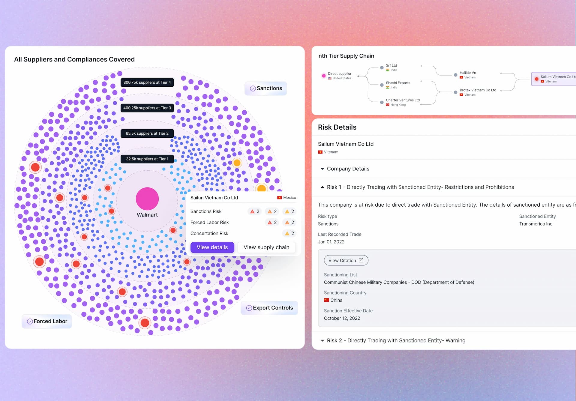 Map product