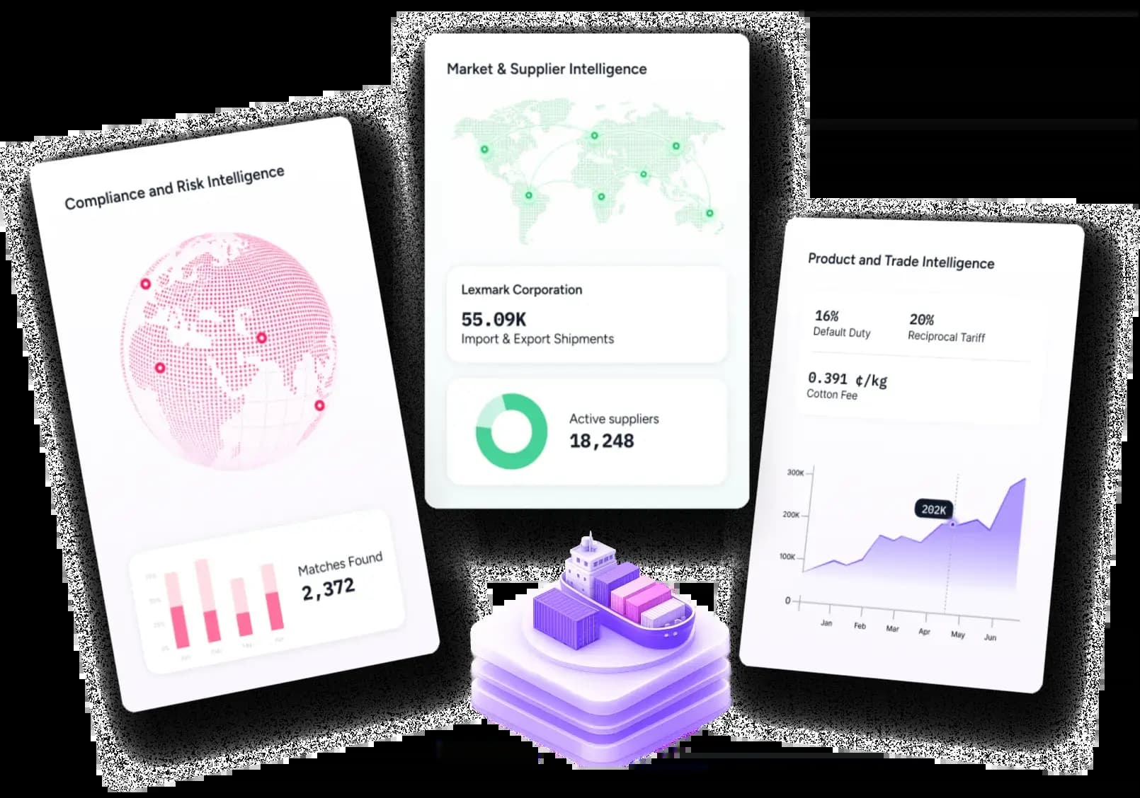 Trademo trade intelligence illustration