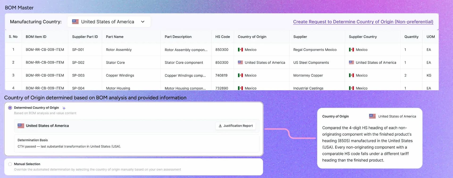 Trademo country of origin determination platform