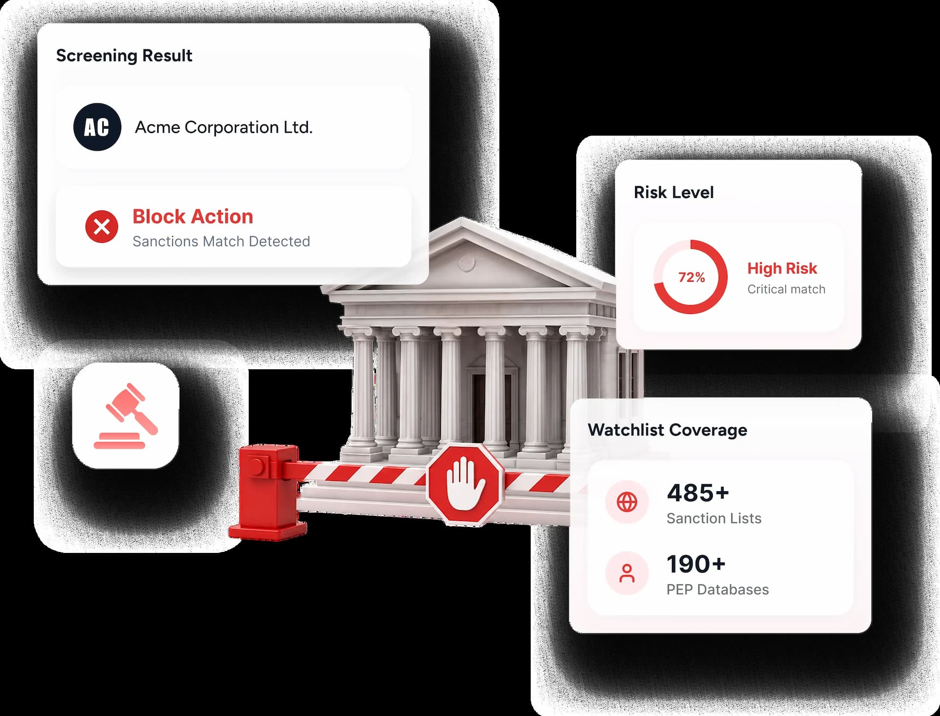 Trademo sanctions and PEP screening platform