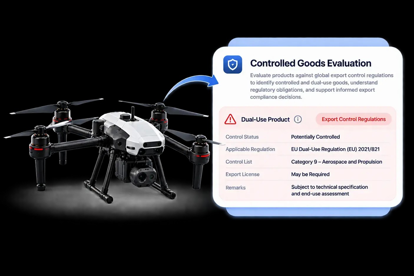 Controlled Goods Evaluation
